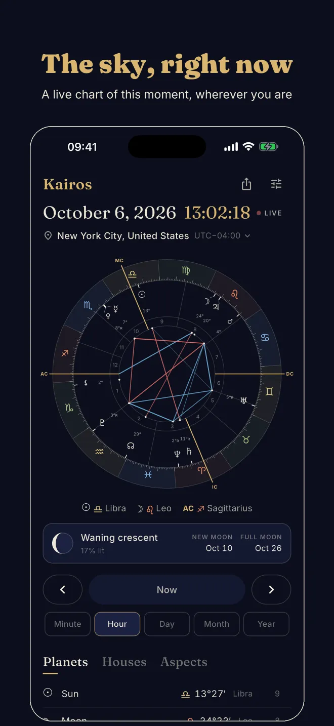 The Kairos home screen: a live chart wheel with the Moon phase below it